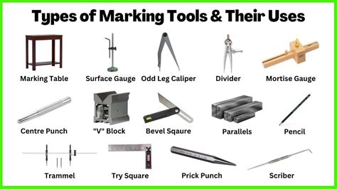 marking tool 